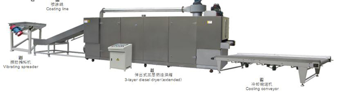 Corn Flakes Making Machine