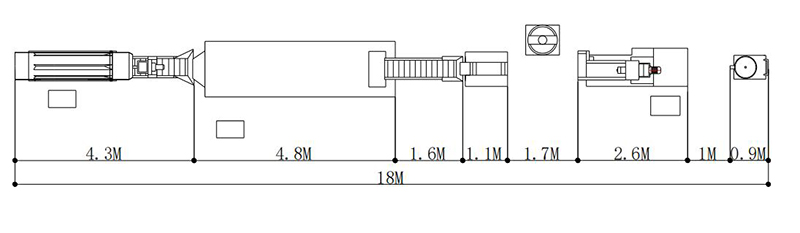 Schematic diagram of production line