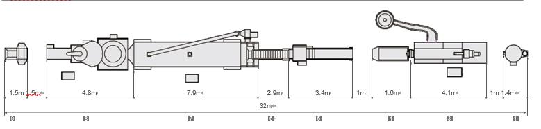 Schematic Diagram of Production Line