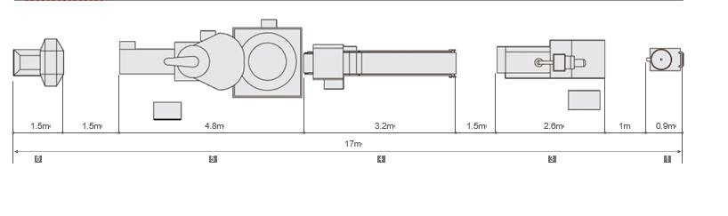 Nutritional Powder Process Line 