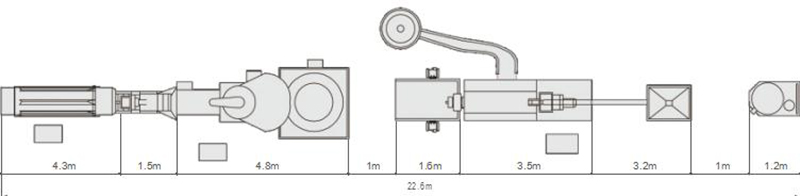 Schematic diagram of production line