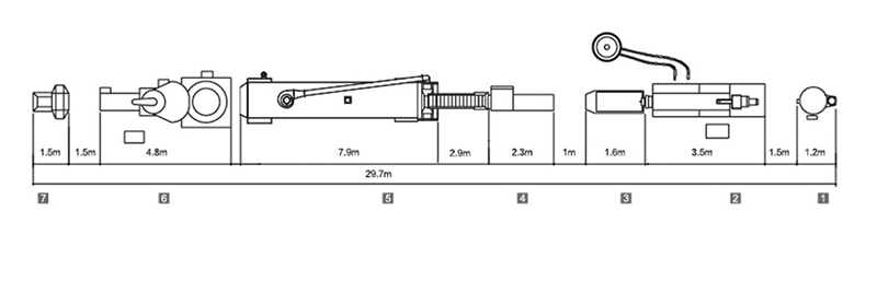 Schematic Diagram of Production Line.jpg