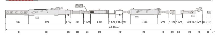 Schematic diagram of production line