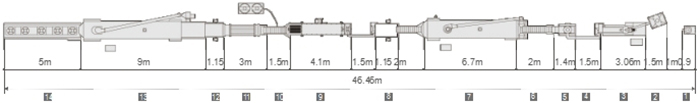 Schematic diagram of production line